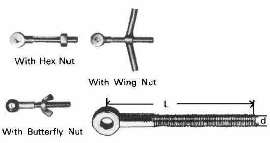 BOLT DOG WITH FURTHER DETAIL